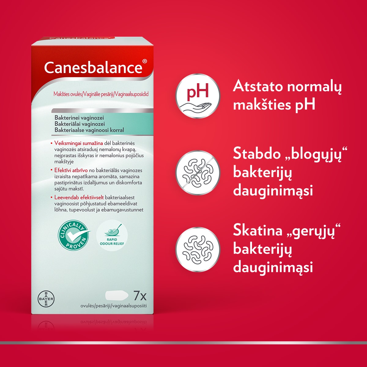 Atstato makšties pH lygį, stabdo blogųjų bakterijų dauginimąsi, skatina gerųjų bakterijų dauginimąsi